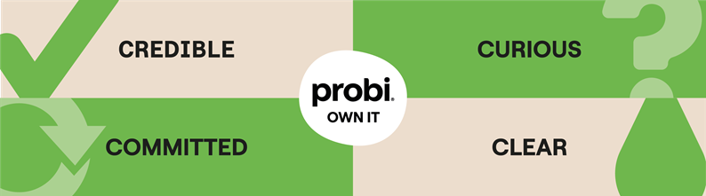 Image showing Probis four Cs, standing for Credible, Curious, Committed and Clear. The image is illustrated with Probi's corportate colours green and beige, with Probi's logotype in the middle and the text Own it.